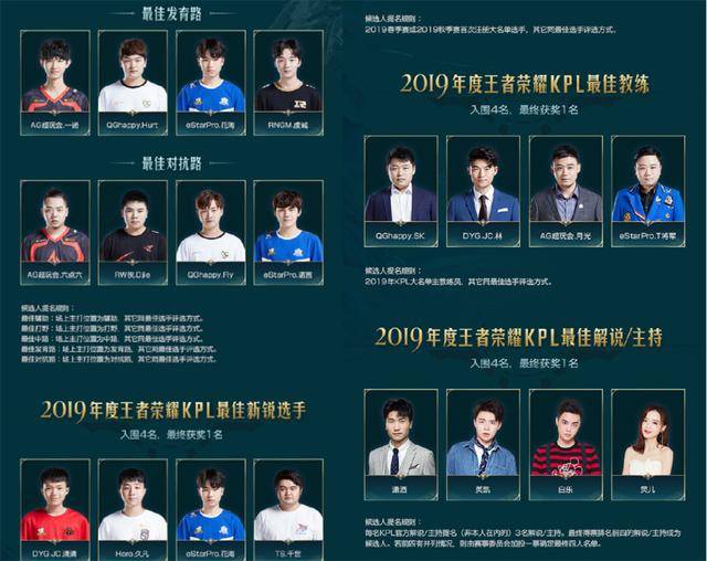 这一转变给 这一转变给