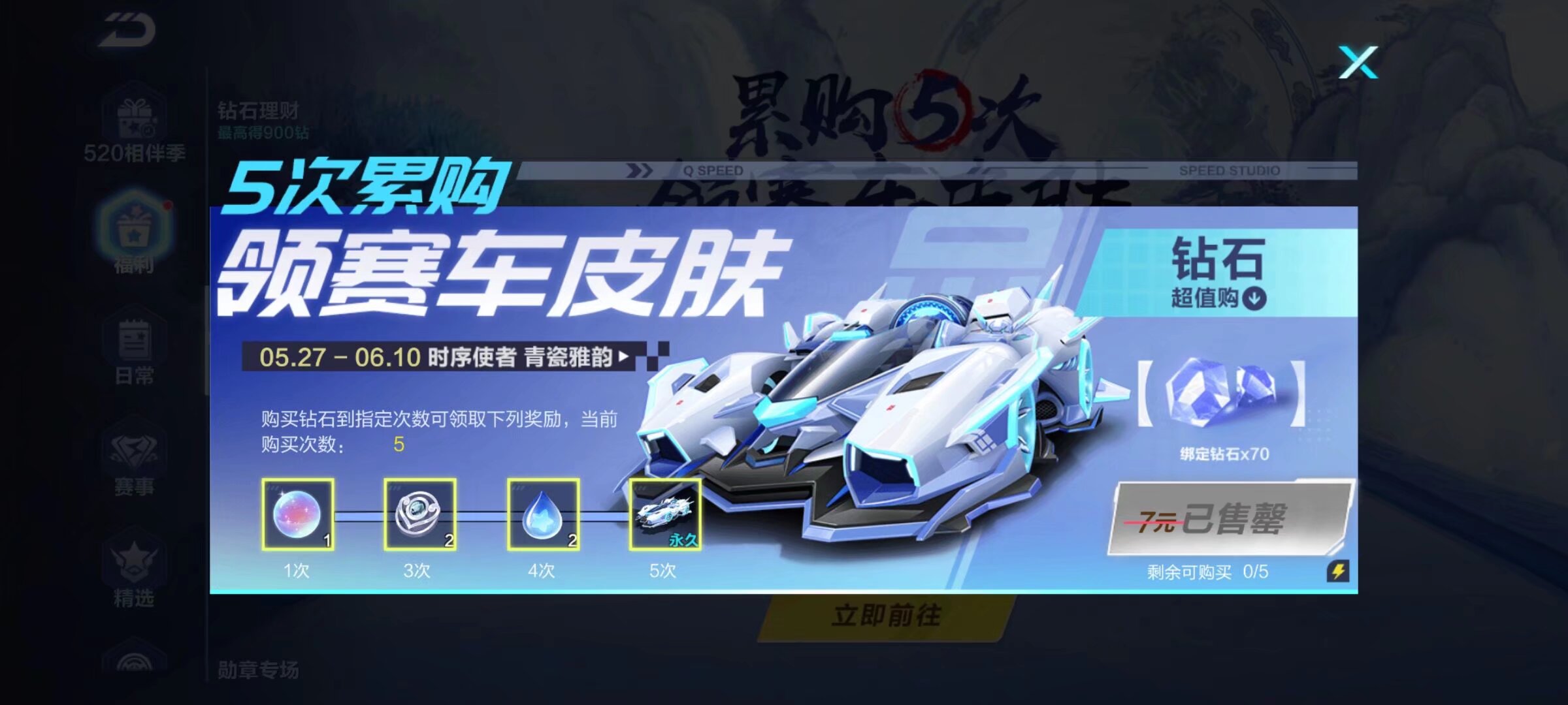 要求的SE 要求的SE