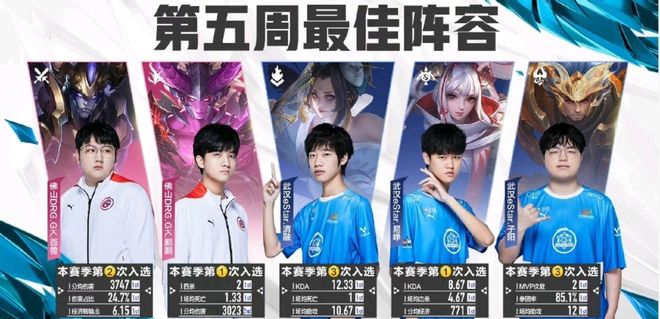 侧撤步打开 侧撤步打开